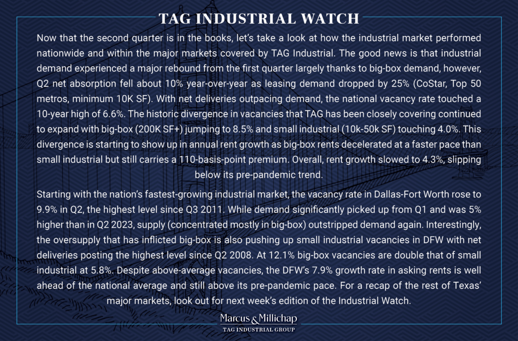 TAG Industrial Watch: July 20, 2024 | TAG Industrial